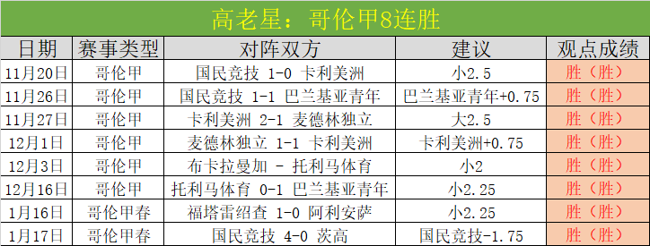 林加德回归,英超在即,内部消息,QianYi,Sports,千亿体育,体育直播,体育赛事,APP下载,官方网地址