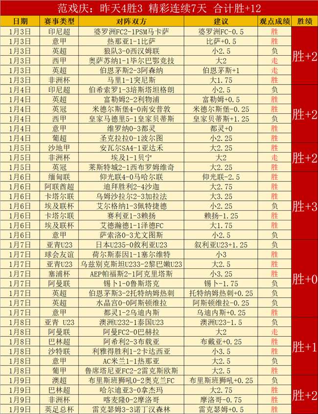 国足击败十,人吉尔吉斯,连胜不止,QianYi,Sports,千亿体育,体育直播,体育赛事,APP下载,官方网地址