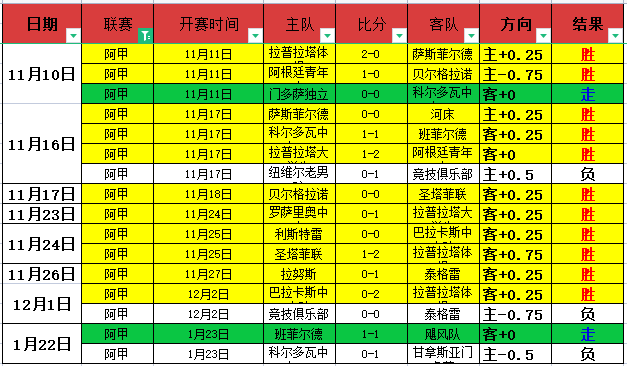 底特律开发,商新游戏,首发布评不,QianYi,Sports,千亿体育,体育直播,体育赛事,APP下载,官方网地址