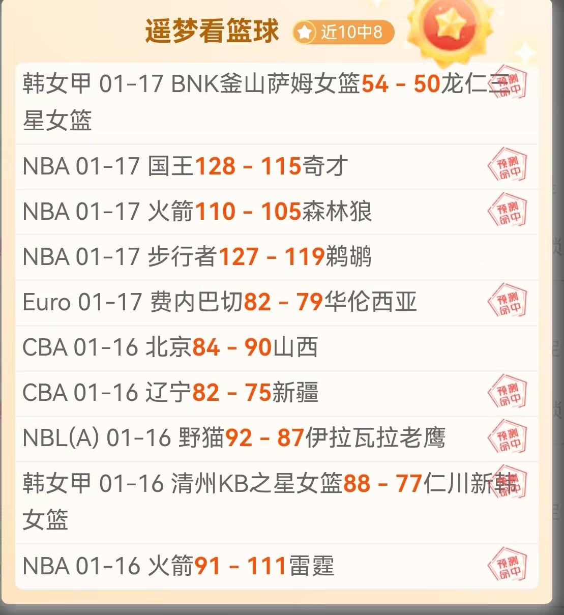 巅峰对决,太阳大战快,揭秘总分数,QianYi,Sports,千亿体育,体育直播,体育赛事,APP下载,官方网地址