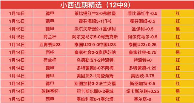 尹天琪泰国,赛三轮逆转,夺冠,QianYi,Sports,千亿体育,体育直播,体育赛事,APP下载,官方网地址