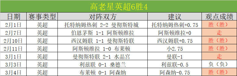 尹天琪泰国,赛三轮逆转,夺冠,QianYi,Sports,千亿体育,体育直播,体育赛事,APP下载,官方网地址
