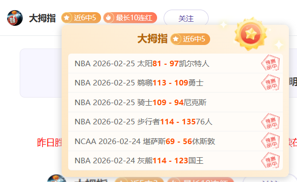 昨日,负战绩解析,掘金强势,QianYi,Sports,千亿体育,体育直播,体育赛事,APP下载,官方网地址
