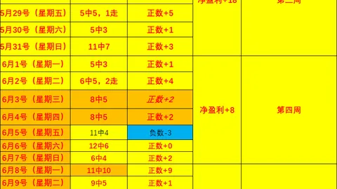 2026年对决前瞻：墨西哥与英格兰关键数据深度解析