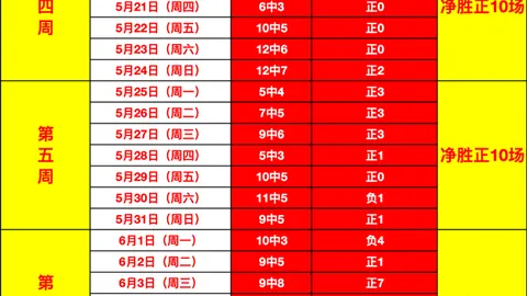 千亿体育千亿体育官网数据冲到095339引发关注